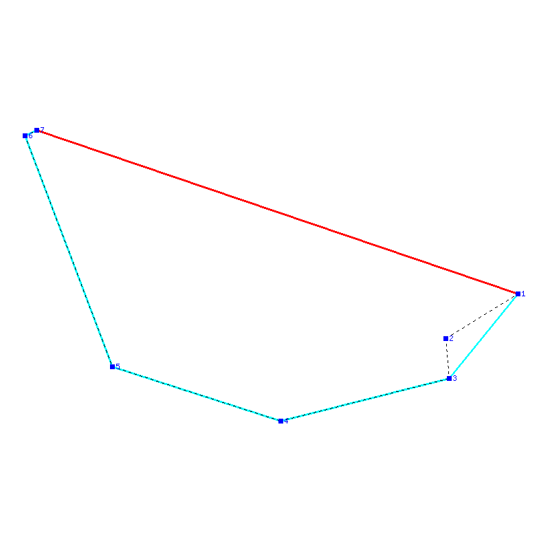 Flugauswertung